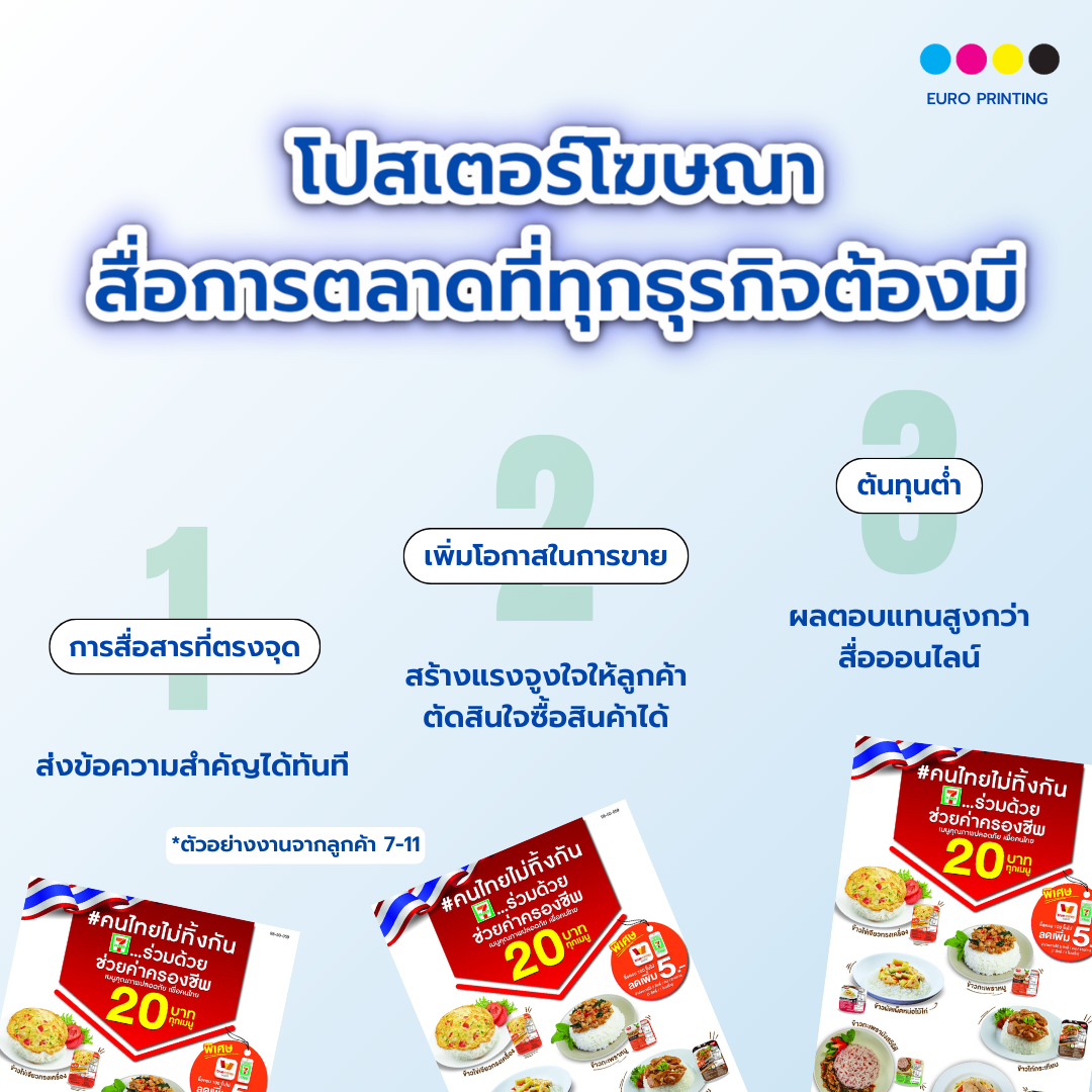 โปสเตอร์โฆษณา สื่อการตลาดที่ทุกธุรกิจต้องมี